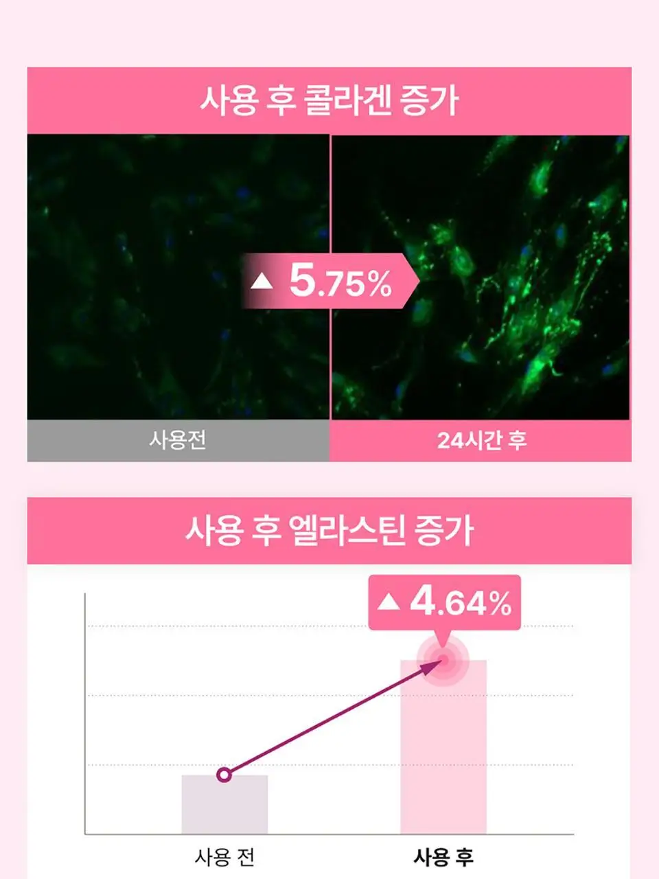 [1번팩2매추가증정/5매] 넘버즈인 1번~5번 마스크팩 5매 기획 5종 중 택 1 상세페이지 43